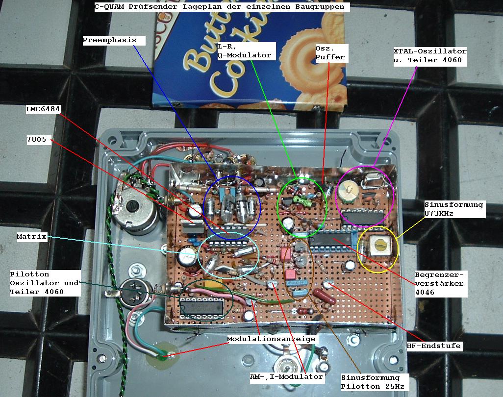 2016_0824_C-QUAM-TX_Layout