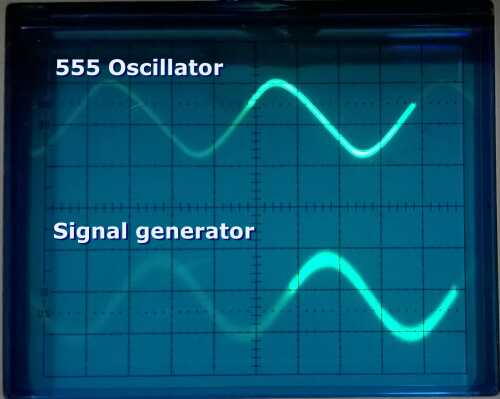 555-25-hz-scope-trace-annotated