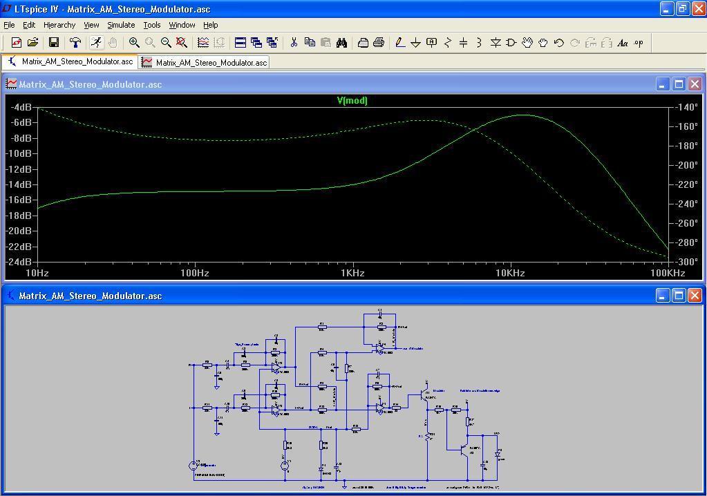 Matrix_AM_Stereo_Modulator_Bode