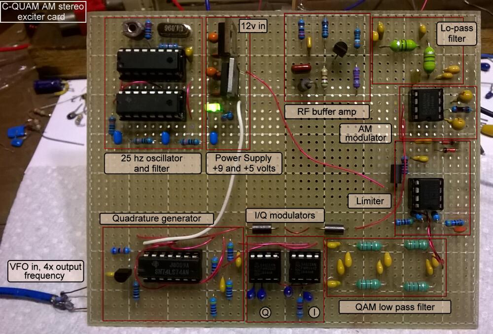 boomer-vector-c-quam-modulator-card