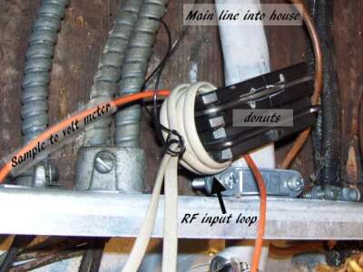 coupling-2-ferrite-sampling-loop