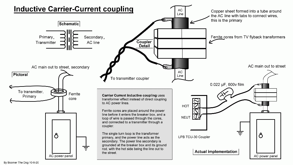 Inductive coupling worksheet