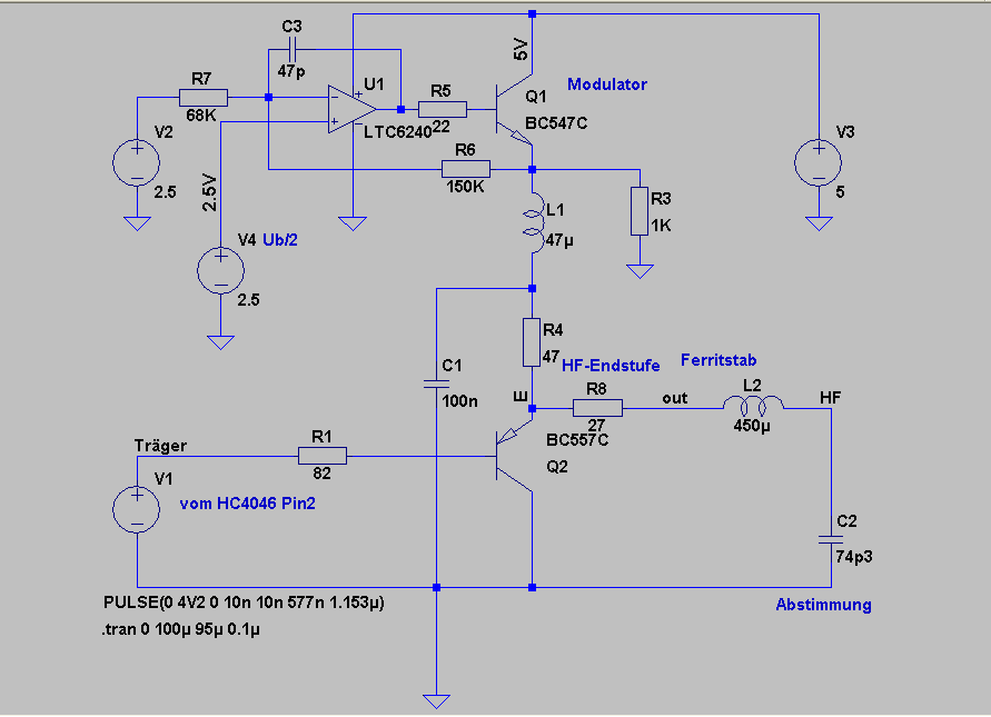 schema_PA_C-QUAM-TX_pnp